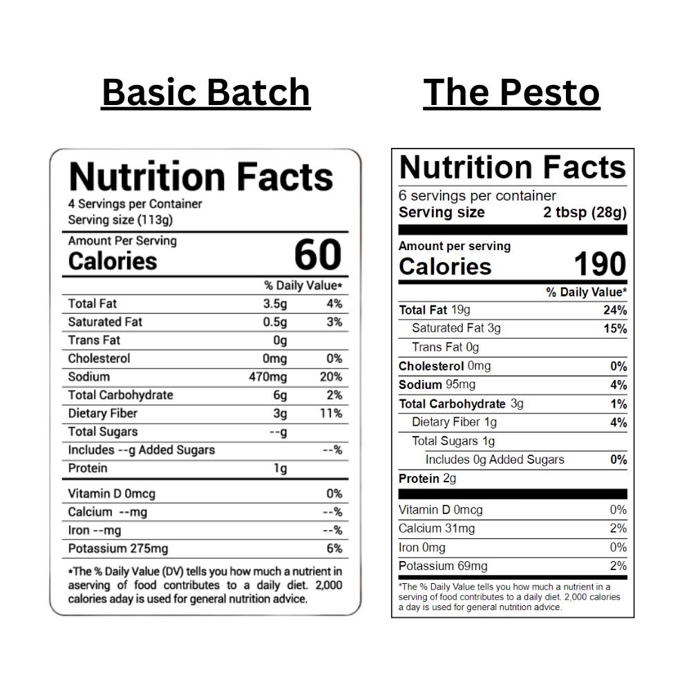 The Medium Heat Bundle (Basic Batch + The Pesto)